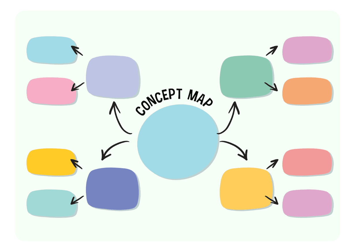 Get the Gist in Seconds, Not Hours