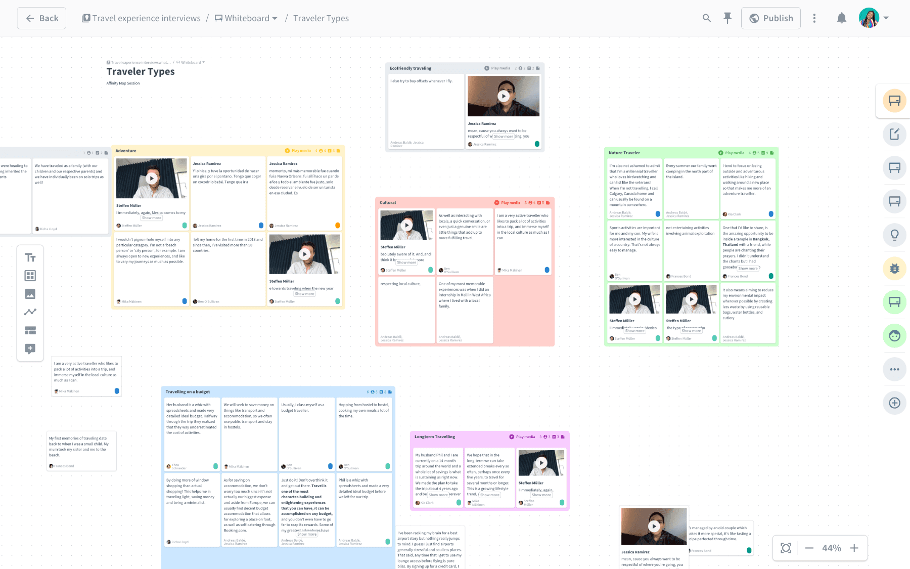 Collaborative Research Hub