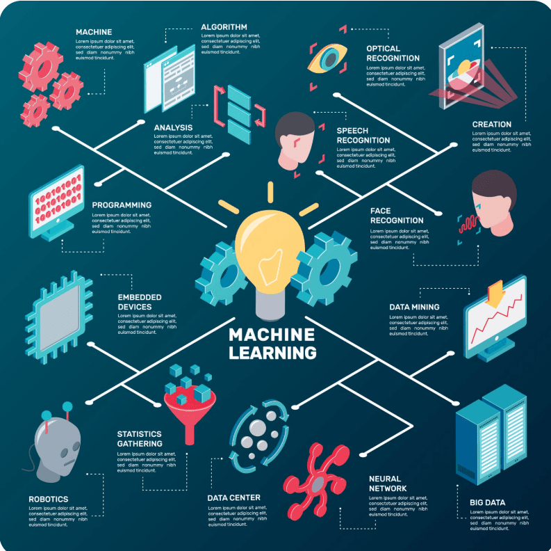 Instant Video Structuring