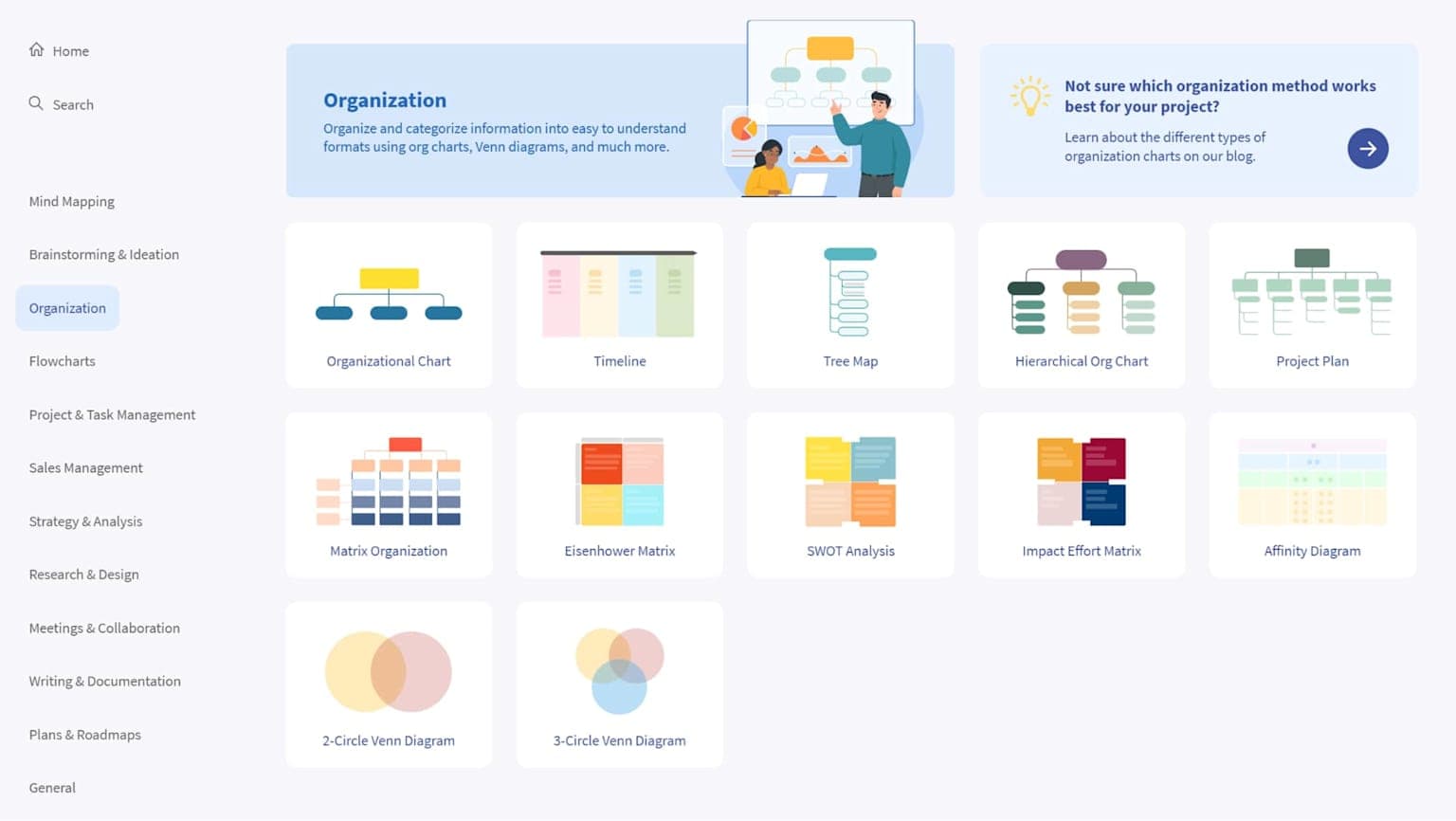 Collaborative Learning, Amplified
