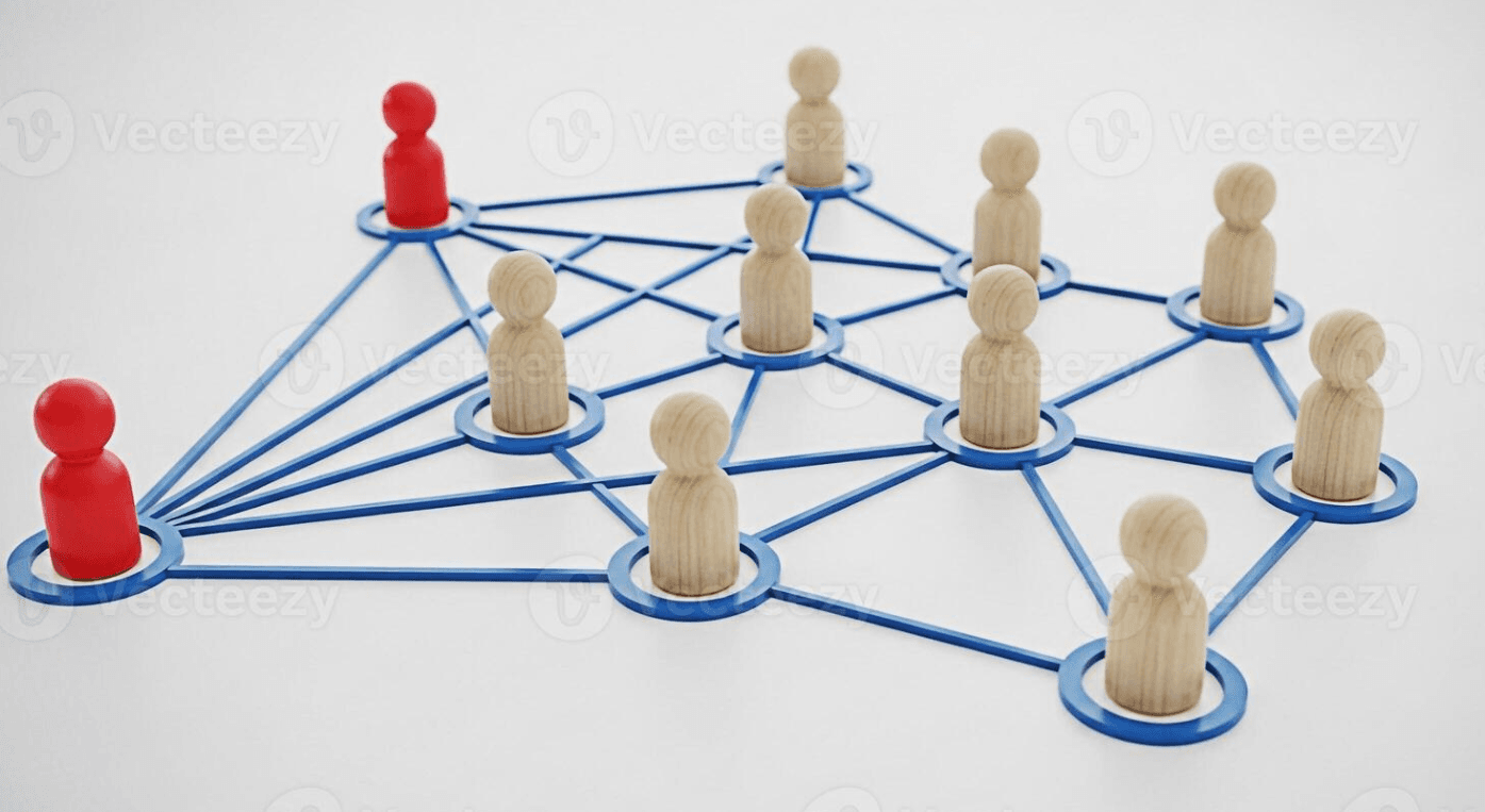 Interactive Knowledge Graphs