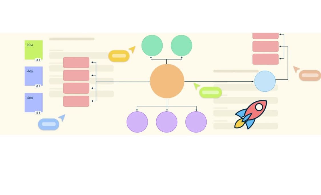 Deconstruct Complex Papers Instantly